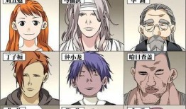 一人之下漫画全集,探寻异能世界的奇幻旅程